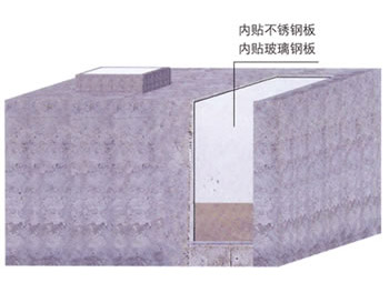 混凝土水池內襯不銹鋼板水箱